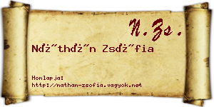 Náthán Zsófia névjegykártya